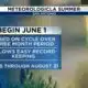 Happy first day of Summer! Rain & Northern lights possible tonight