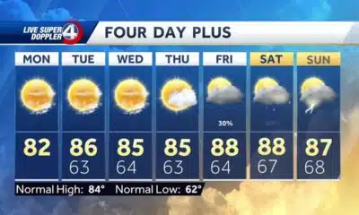 Warming Trend