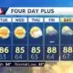 Warming Trend