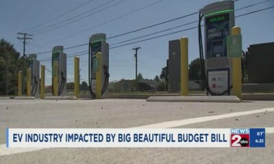 EV industry in TN could be impacted by 'one big, beautiful bill'