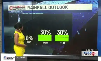 6/2/25- Election Day weather looks good... just hot