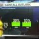 6/2/25- Election Day weather looks good... just hot
