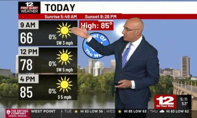Tuesday forecast: sunny and warmer