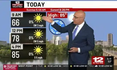 Tuesday forecast: sunny and warmer