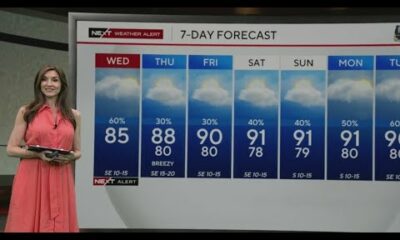 South Florida Weather for Wednesday 6/4/2025 6AM