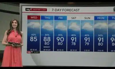 South Florida Weather for Wednesday 6/4/2025 6AM