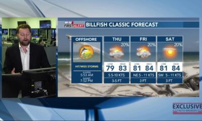 FIRST ALERT: Saharan dust, tropics update, and upcoming forecast (6/4/2025)