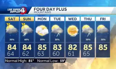 Isolated storms today