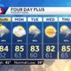 Isolated storms today