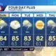 Isolated storms today
