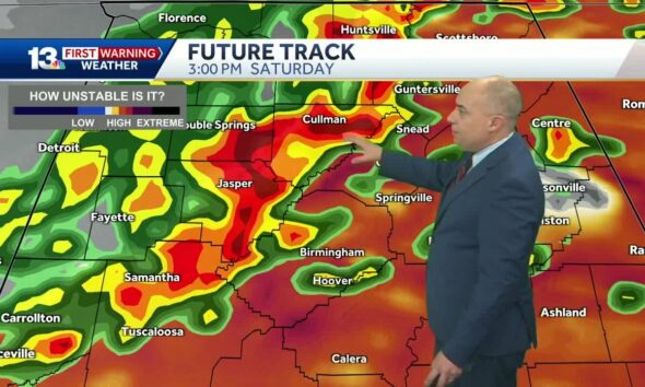 Alabama on Alert: High-impact severe storms with intense winds in Saturday's weather forecast
