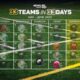 33 Teams in 33 Days: Davidson Warriors