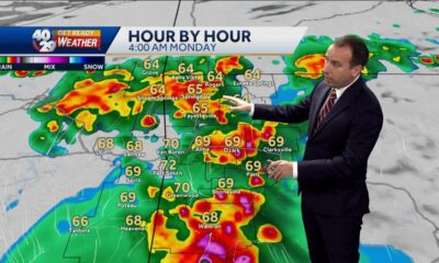 Severe weather threat to round out the weekend in Arkansas