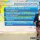 Science 4 Everyone: How wildfires in Canada affect weather | NBC4 Washington