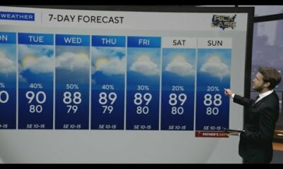 South Florida Weather for Monday 6/9/2025 6AM
