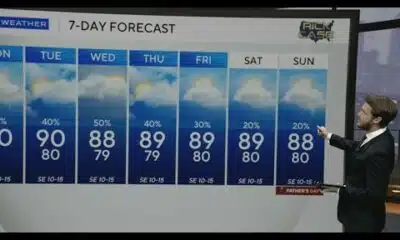 South Florida Weather for Monday 6/9/2025 6AM