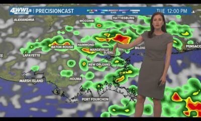 Weather Impact Alert: Scattered downpours expected Tuesday