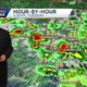 Numerous afternoon storms that may contain heavy rain