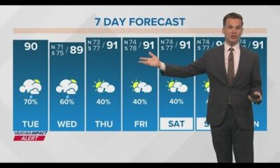 Weather Impact Alert: Summer downpours continue through the week