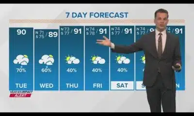 Weather Impact Alert: Summer downpours continue through the week