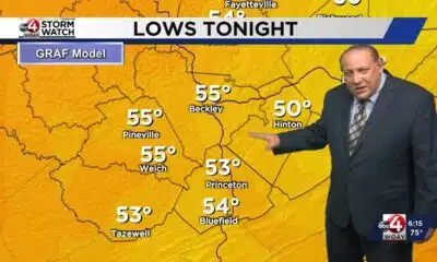 Jay's Evening Weather for Tuesday 06/10/25