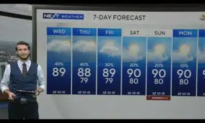 South Florida Weather for Wednesday 6/11/2025 12PM