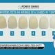 Power Swabs offers 50% off teeth whitening with free shipping!