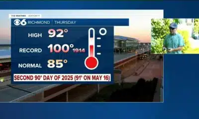 Richmond temps hit 90 for 2nd time this year; some storms return Friday