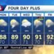 Isolated afternoon storms return