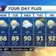 Isolated afternoon storms return