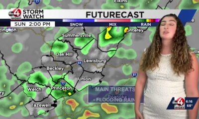 Katie Frazier's Saturday June 14th Weather Forecast: It's going to be a rainy Father's Day