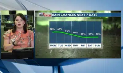 FIRST ALERT: More chances for rain this week, upcoming forecast (6/15/2025)