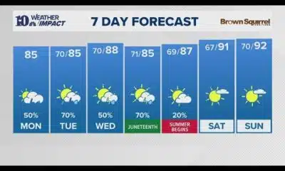 AM Forecast (6/16): Warm and muggy today with hit or miss showers and storms