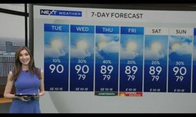 South Florida Weather for Tuesday 6/17/2025 6AM