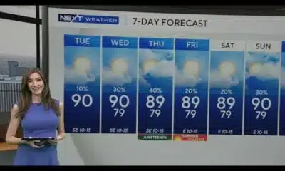 South Florida Weather for Tuesday 6/17/2025 6AM