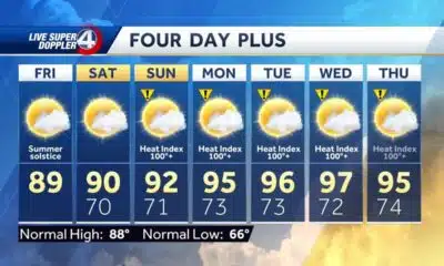 Heat Wave On The Way