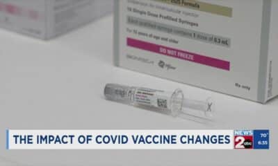 The impact of COVID vaccine changes