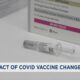 The impact of COVID vaccine changes