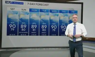 South Florida weather for Friday 6/20/25