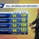 More hot and humid days ahead