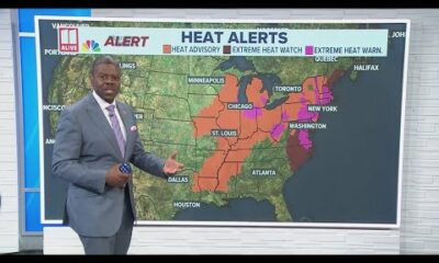 Heat Forecast