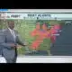 Heat Forecast