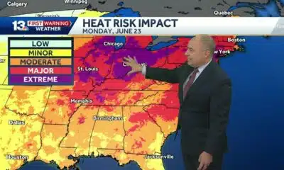 Extreme Heat: The heat wave pushes feels like temps above 100 in Alabama's weather forecast this ...