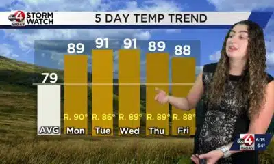 Katie Frazier's Sunday June 22nd Weather: It's gonna be a HOT week ahead