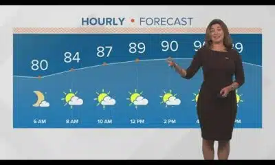 New Orleans Weather: Record high temperatures expected this week