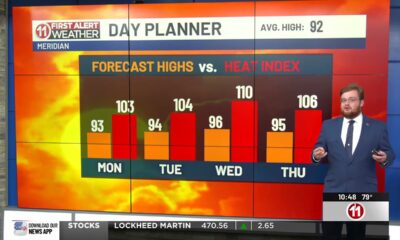 WTOK Weather - Zack Rogers 6/22/25