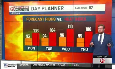 WTOK Weather - Zack Rogers 6/22/25