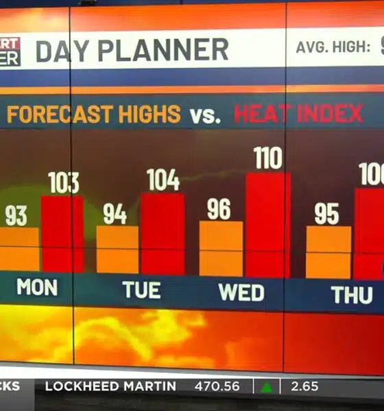 WTOK Weather - Zack Rogers 6/22/25