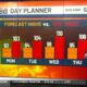 WTOK Weather - Zack Rogers 6/22/25