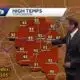Oppressive heat and spotty storm chances continue